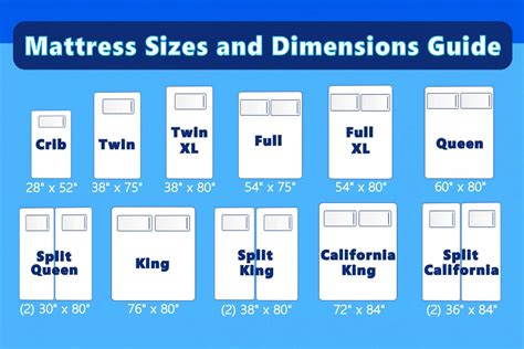 Understanding Twin, Queen, and King Bed Size .